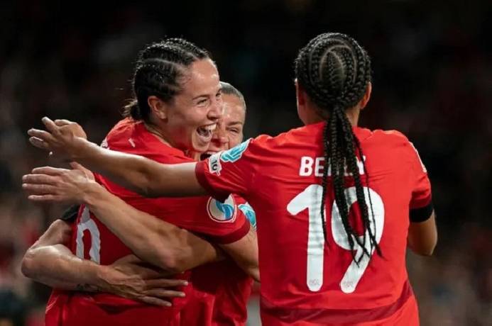 Nhận định, soi k&egrave;o nữ Phần Lan vs nữ Thuỵ Sĩ, 2h00 ng&agrave;y 11/7: Nhọc nhằn gi&agrave;nh v&eacute;