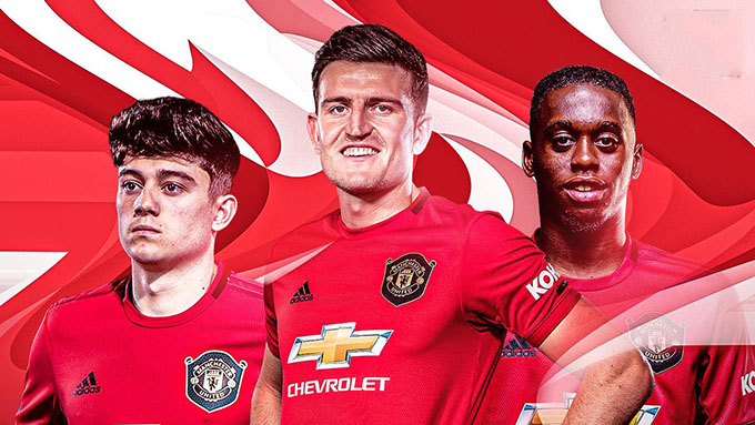 Danh s&aacute;ch cầu thủ MU m&ugrave;a giải 2019/20