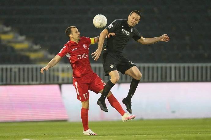 Nhận định, soi k&egrave;o Radnicki Nis vs Partizan Belgrade, 22h00 ng&agrave;y 11/12