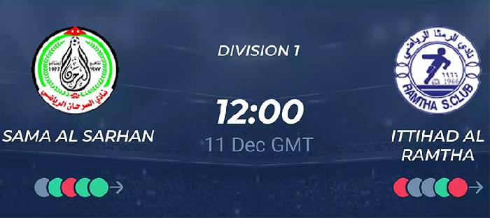 Nhận định, soi k&egrave;o Sama Al Sarhan vs Ittihad Al-Ramtha, 19h00 ng&agrave;y 11/12