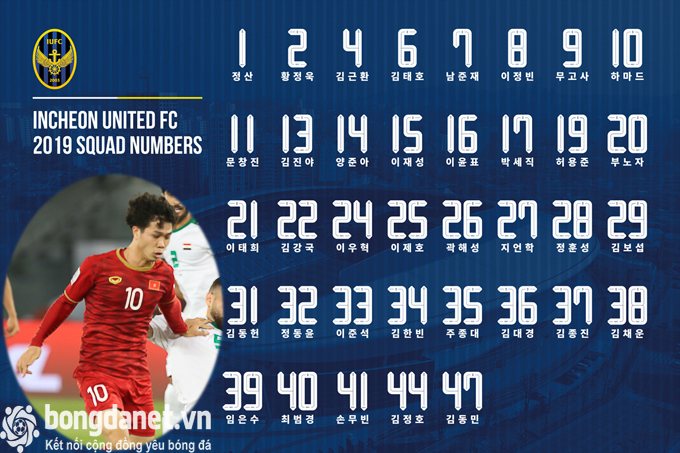 C&ocirc;ng Phượng kho&aacute;c số &aacute;o n&agrave;o ở Incheon United?