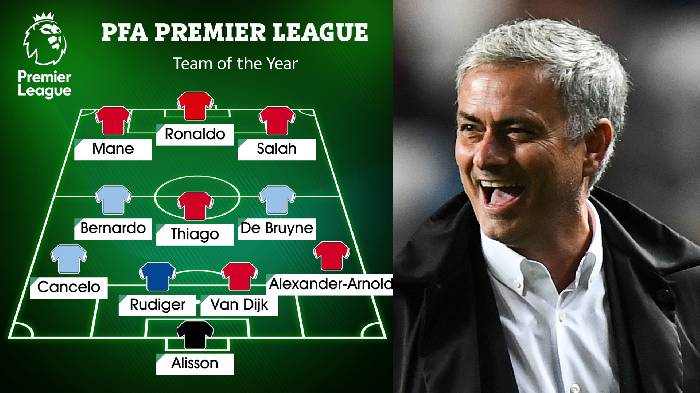 Mượn lời Mourinho, sao Man City &ldquo;đ&aacute; đểu&rdquo; đội h&igrave;nh ti&ecirc;u biểu của Premier League