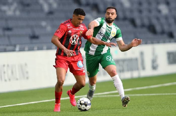 Nhận định, soi k&egrave;o Ostersunds FK vs Orgryte, 20h00 ng&agrave;y 11/6