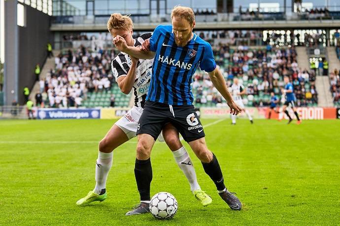 Soi k&egrave;o t&agrave;i xỉu Drita vs Inter Turku h&ocirc;m nay, 1h ng&agrave;y 13/7