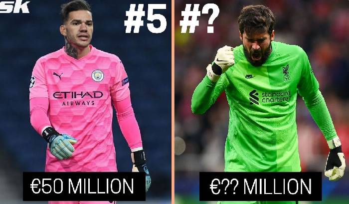 TOP 5 thủ m&ocirc;n đắt gi&aacute; nhất thế giới : Tất cả đều biết chơi ch&acirc;n