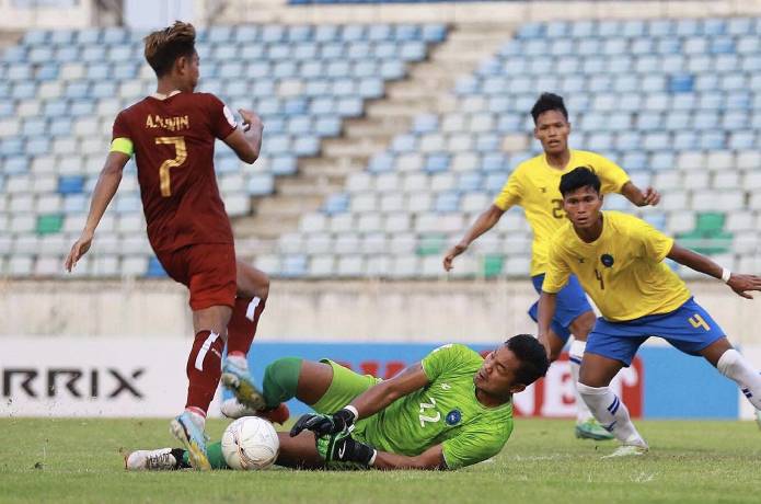 Nhận định, soi k&egrave;o Ayeyawady United vs ISPE, 16h00 ng&agrave;y 13/1: Tin tưởng ISPE