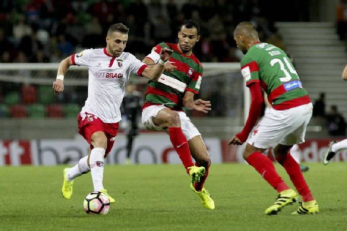 Soi k&egrave;o, dự đo&aacute;n Macao Maritimo vs Braga, 3h30 ng&agrave;y 13/2