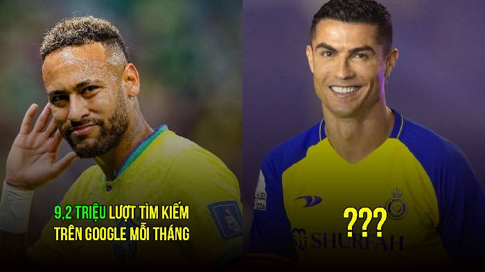 Top 5 cầu thủ c&oacute; tầm phủ s&oacute;ng lớn nhất thế giới năm 2023