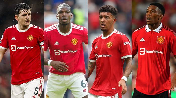 Man United đứng đầu ch&acirc;u &Acirc;u ở thống k&ecirc; kh&ocirc;ng ai muốn d&acirc;y v&agrave;o