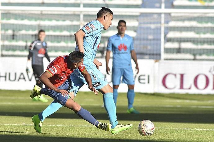 Nhận định Bol&iacute;var vs Jorge Wilstermann, 7h30 ng&agrave;y 13/5