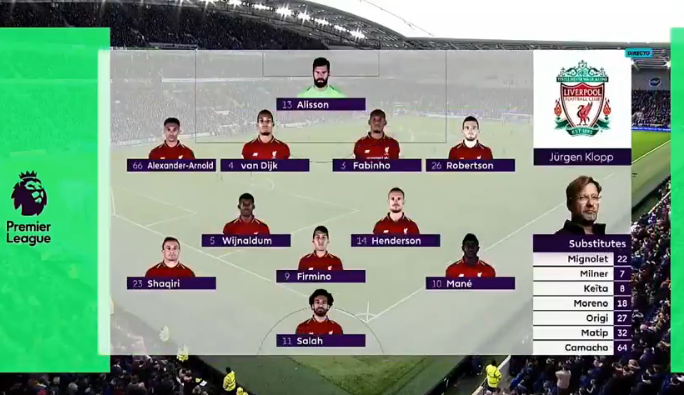 Xem lại Brighton vs Liverpool (Premier League, Ngoại hạng Anh v&ograve;ng 22)