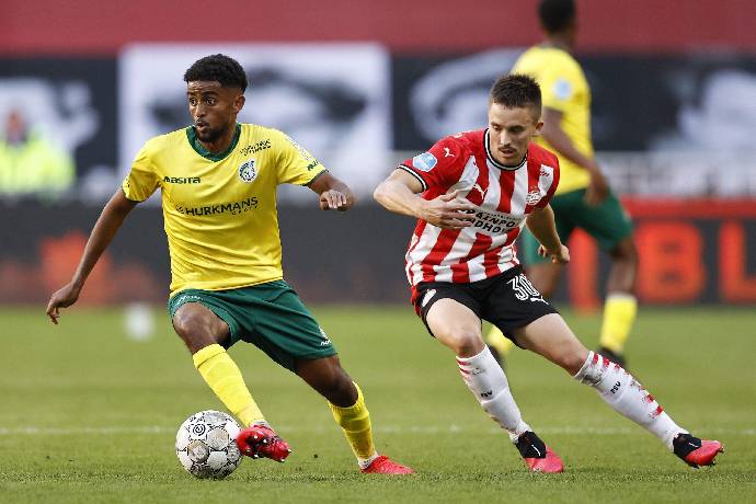 Nhận định, soi k&egrave;o Fortuna Sittard vs AZ, 22h45 ng&agrave;y 16/1