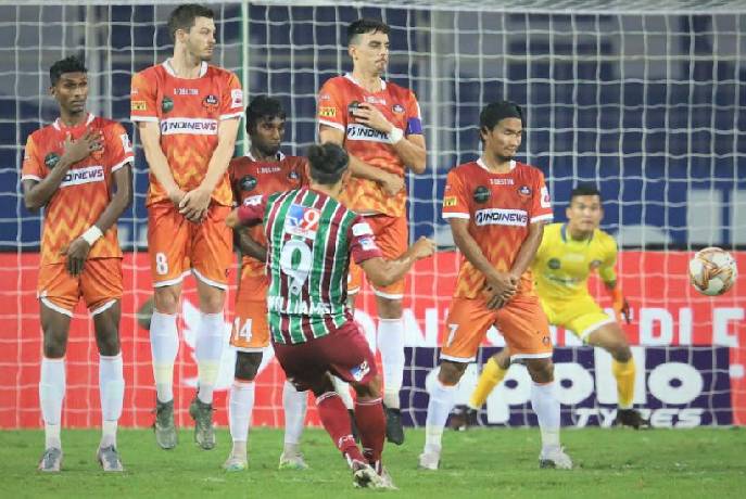 Nhận định Goa vs Al Rayyan, 00h ng&agrave;y 15/4