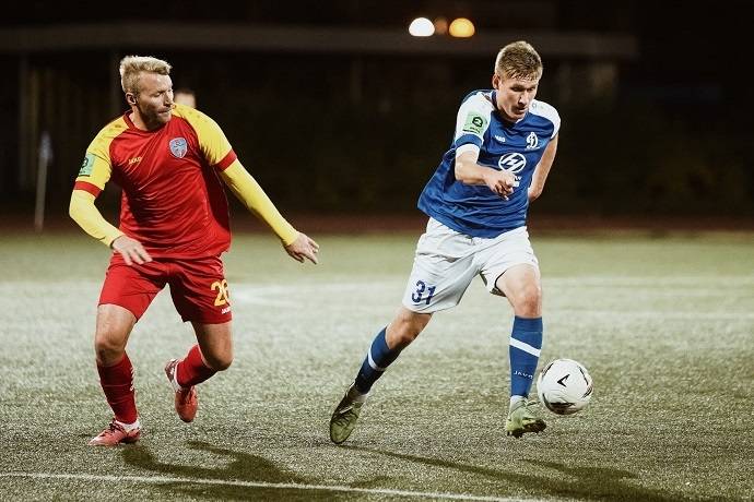 Nhận định, soi k&egrave;o Luki Energiya vs Dinamo St. Petersburg, 22h30 ng&agrave;y 13/9