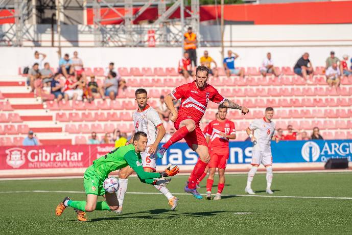 Nhận định, soi k&egrave;o U19 Hungary vs U19 Gibraltar, 18h00 ng&agrave;y 14/10