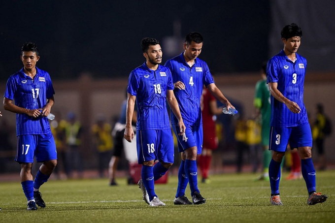 U23 Th&aacute;i Lan khiến CĐV nh&agrave; lo lắng trước thềm VCK U23 ch&acirc;u &Aacute; 2020
