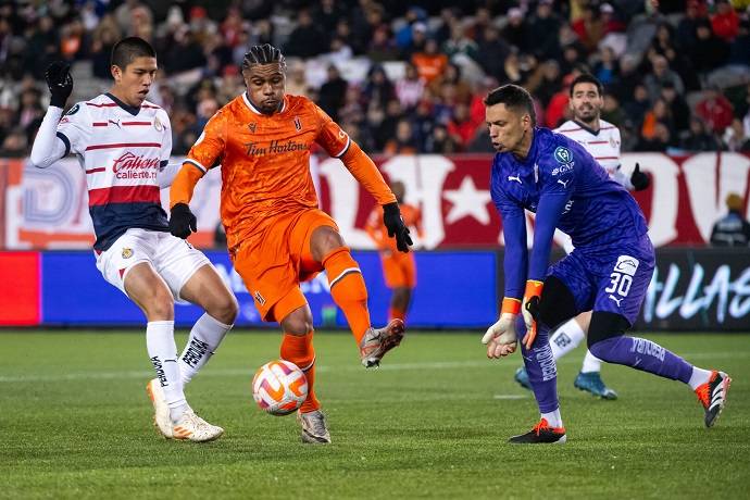 Nhận định, soi k&egrave;o Chivas Guadalajara với Forge FC, 10h00 ng&agrave;y 14/2: Kh&oacute; c&oacute; bất ngờ