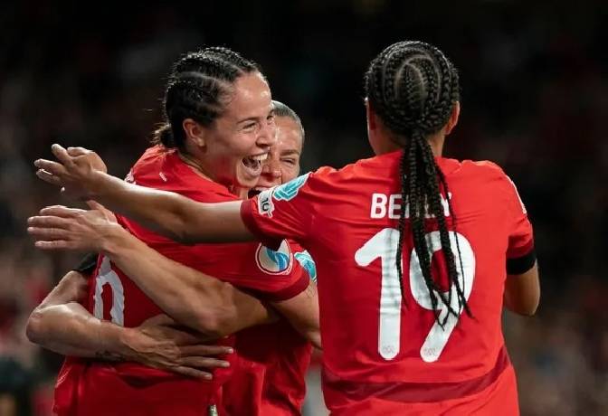 Nhận định, soi k&egrave;o Nữ Thụy Sỹ vs Nữ Thổ Nhĩ Kỳ, 0h00 ng&agrave;y 15/4: Chiến thắng thứ 5