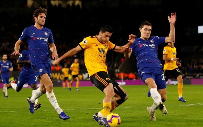 Nhận định b&oacute;ng đ&aacute; Wolves vs Chelsea, 21h00 ng&agrave;y 14/09: Tiếp tục bất ổn