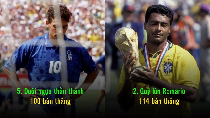 Top 5 'qu&aacute;i kiệt' tr&ecirc;n chấm 11m: Chỉ 2 người vẫn c&ograve;n thi đấu