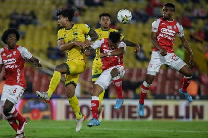 Nhận định, soi k&egrave;o Bucaramanga vs Ind. Santa Fe, 8h05 ng&agrave;y 17/9