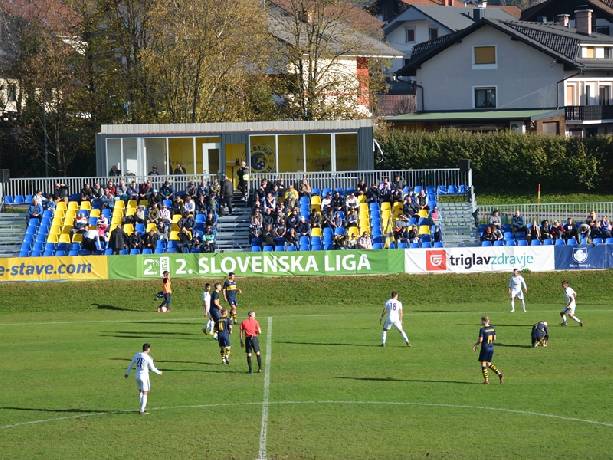 Nhận định, soi k&egrave;o NK Krka vs Brinje Grosuplje, 22h00 ng&agrave;y 15/10