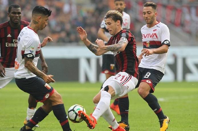 Nhận định, soi k&egrave;o AC Milan vs Genoa, 2h45 ng&agrave;y 16/12: Thắng nhọc nhằn