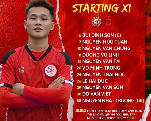 Link xem trực tiếp Ph&uacute; Thọ vs Long An, 16h ng&agrave;y 16/7