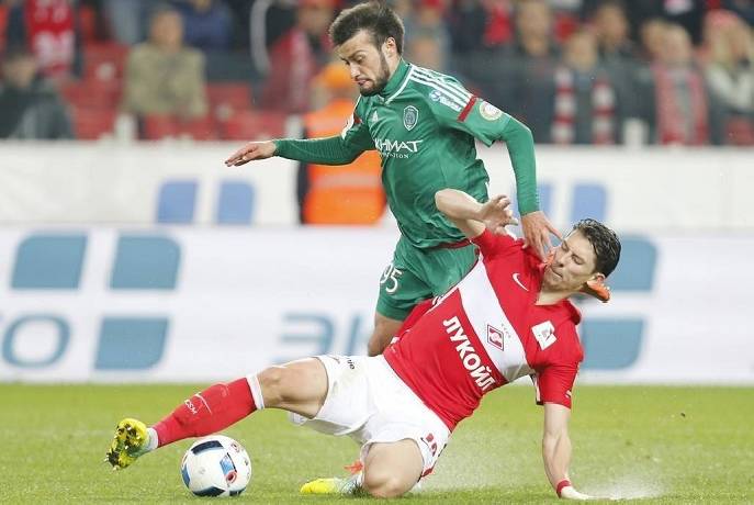 Soi k&egrave;o t&agrave;i xỉu Akhmat Grozny vs Spartak h&ocirc;m nay, 0h ng&agrave;y 17/7  