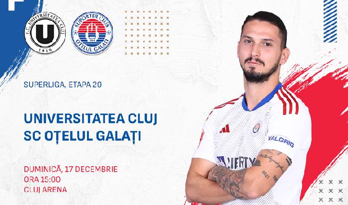 Nhận định, soi k&egrave;o Universitatea Cluj vs Otelul, 20h00 ng&agrave;y 17/12