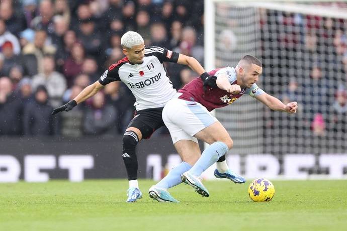Nhận định, soi k&egrave;o Fulham với Aston Villa, 22h00 ng&agrave;y 17/2: Lấy lại phong độ
