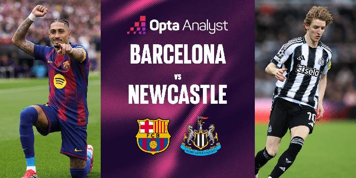 Nhận định, soi k&egrave;o Barca vs Newcastle, 00h45 ng&agrave;y 19/3: Bắn hạ Ch&iacute;ch ch&ograve;e