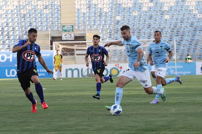 Soi k&egrave;o t&agrave;i xỉu Huachipato vs O'Higgins h&ocirc;m nay 7h00 ng&agrave;y 18/7