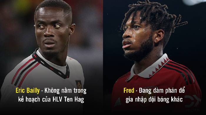 7 ng&ocirc;i sao gần như chắc chắn sẽ bỏ lỡ tour du đấu của Man United