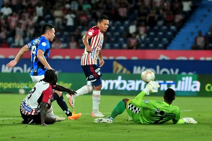 Nhận định, soi k&egrave;o Boyaca Chico vs Junior FC, 8h20 ng&agrave;y 19/2: Thay đổi lịch sử