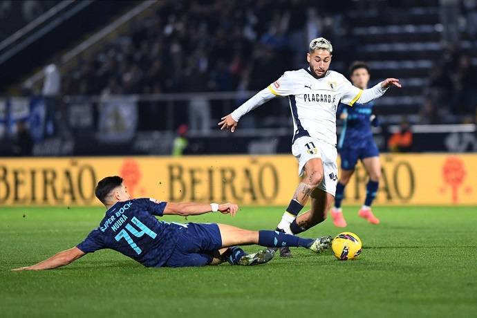 Nhận định, soi k&egrave;o FC Porto vs Famalicao, 0h00 ng&agrave;y 19/4: Phong độ đang l&ecirc;n