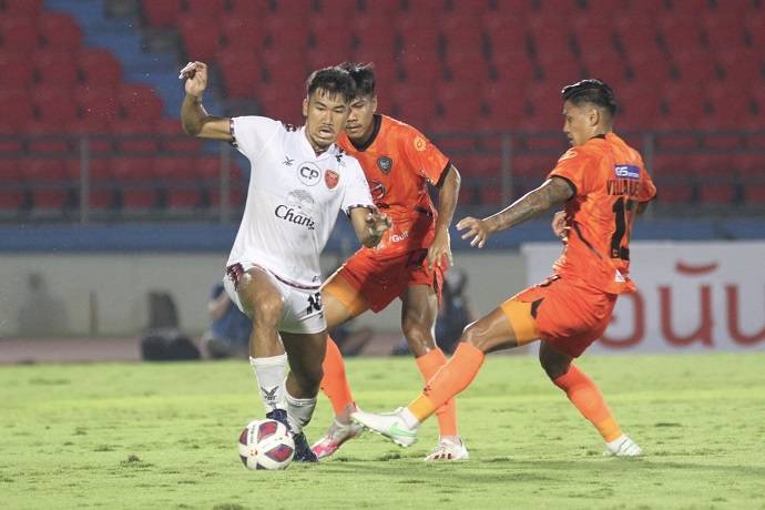 Nhận định, soi k&egrave;o Police Tero vs Nakhon Ratchasima, 18h00 ng&agrave;y 18/5