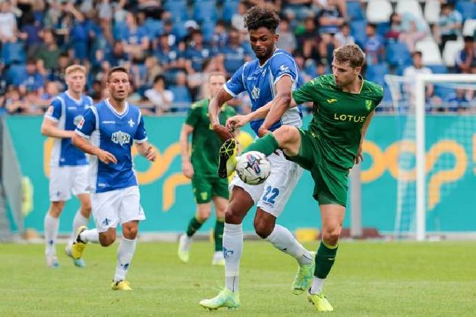 Soi k&egrave;o phạt g&oacute;c AZ Alkmaar vs Norwich City, 23h30 ng&agrave;y 19/7