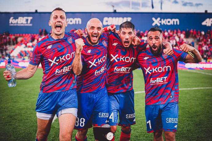 Tip k&egrave;o miễn ph&iacute; chất lượng cao h&ocirc;m nay ng&agrave;y 18/8: Rakow vs Slavia Prague