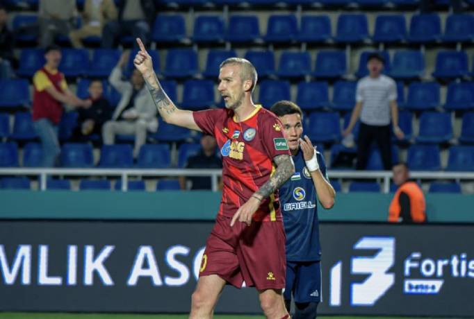 Nhận định, soi k&egrave;o Nasaf vs Surkhon Termiz, 19h00 ng&agrave;y 20/3: Kh&ocirc;ng c&oacute; bất ngờ