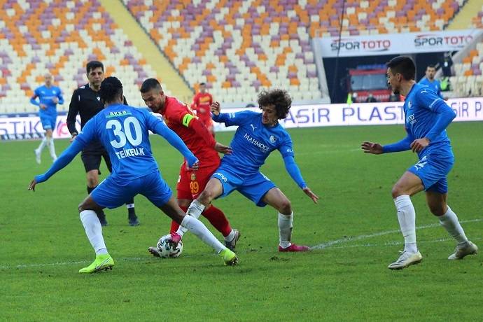 Nhận định Erzurumspor vs Yeni Malatyaspor, 20h00 ng&agrave;y 21/4