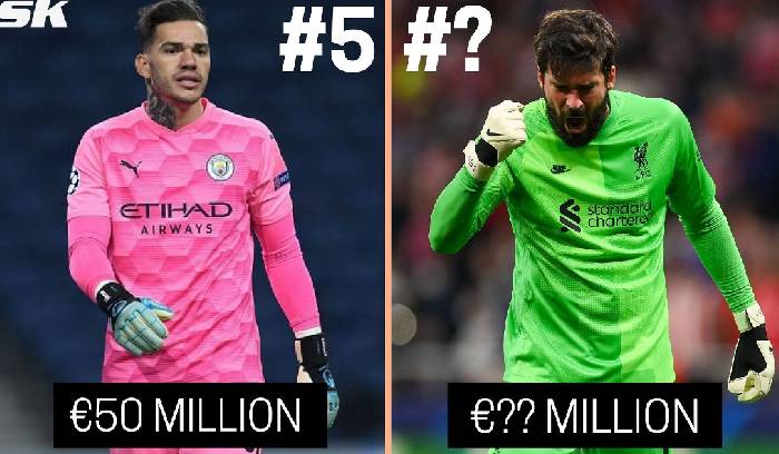 5 thương vụ chuyển nhượng thủ m&ocirc;n đắt nhất lịch sử : 'T&acirc;n thủ m&ocirc;n' của M.U leo top