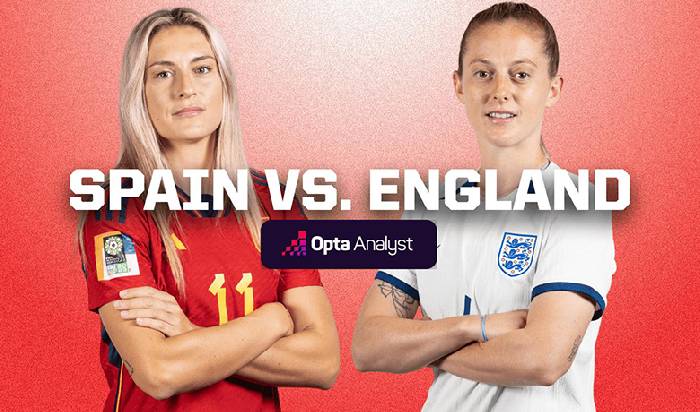 Soi k&egrave;o g&oacute;c nữ T&acirc;y Ban Nha vs nữ Anh, 17h ng&agrave;y 20/8