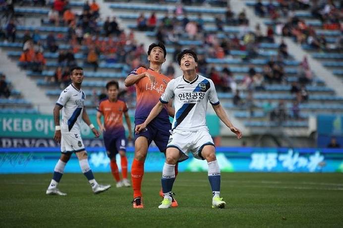 Soi k&egrave;o phạt g&oacute;c Suwon Bluewings vs Gangwon, 12h00 ng&agrave;y 21/9