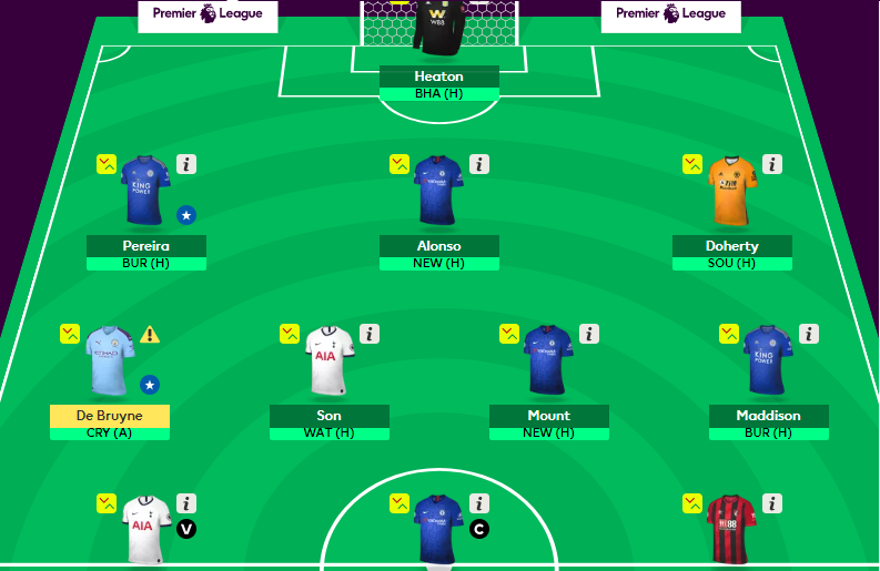 Tip Fantasy v&ograve;ng 9 Premier League 2019: Sự lựa chọn s&aacute;ng suốt
