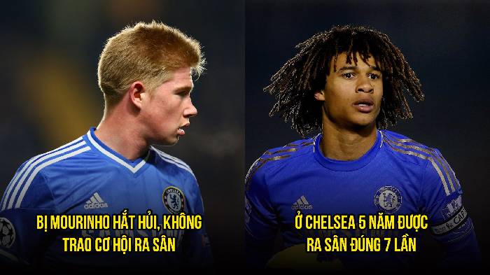 5 cầu thủ rực s&aacute;ng sau khi rời Chelsea: 'Tiếc nuối vạn năm của Mourinho'