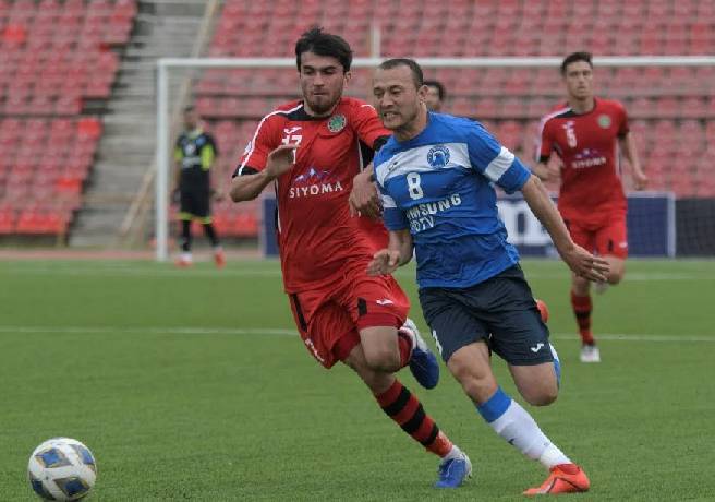 Nhận định, soi k&egrave;o Tajikistan vs Belarus, 18h00 ng&agrave;y 20/3: Đứt mạch to&agrave;n thắng