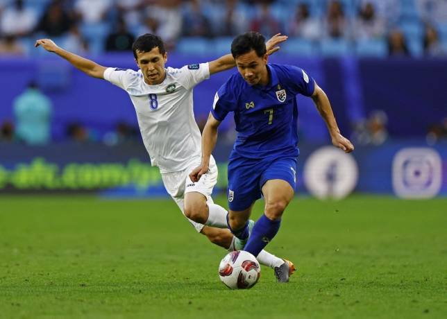 Nhận định, soi k&egrave;o Uzbekistan vs Kyrgyzstan, 23h00 ng&agrave;y 20/3: Kh&ocirc;ng c&ograve;n g&igrave; để mất