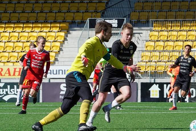 Nhận định, soi k&egrave;o SJK Akatemia vs SalPa Salo, 22h00 ng&agrave;y 21/4