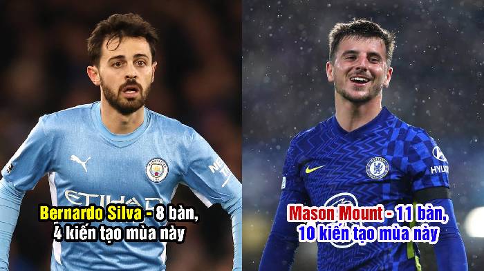 Top 5 tiền vệ tấn c&ocirc;ng hay nhất Premier League m&ugrave;a n&agrave;y: Bruno Fernandes 'mất t&iacute;ch'